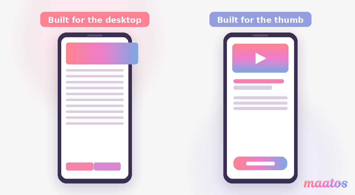 A side-by-side comparison of a cramped desktop-first course page and a clean single-column mobile-friendly version.