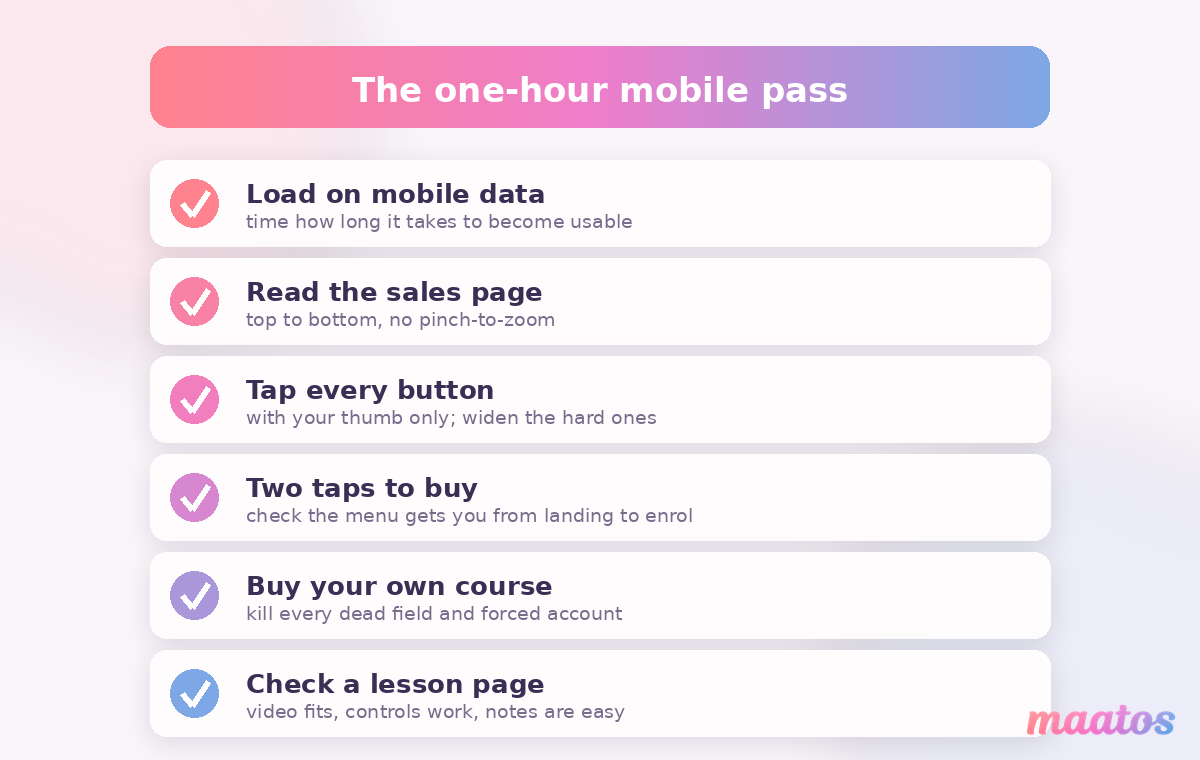 A checklist illustration of a one-hour mobile review covering load speed, readability, tappable buttons, navigation, checkout and lesson pages.