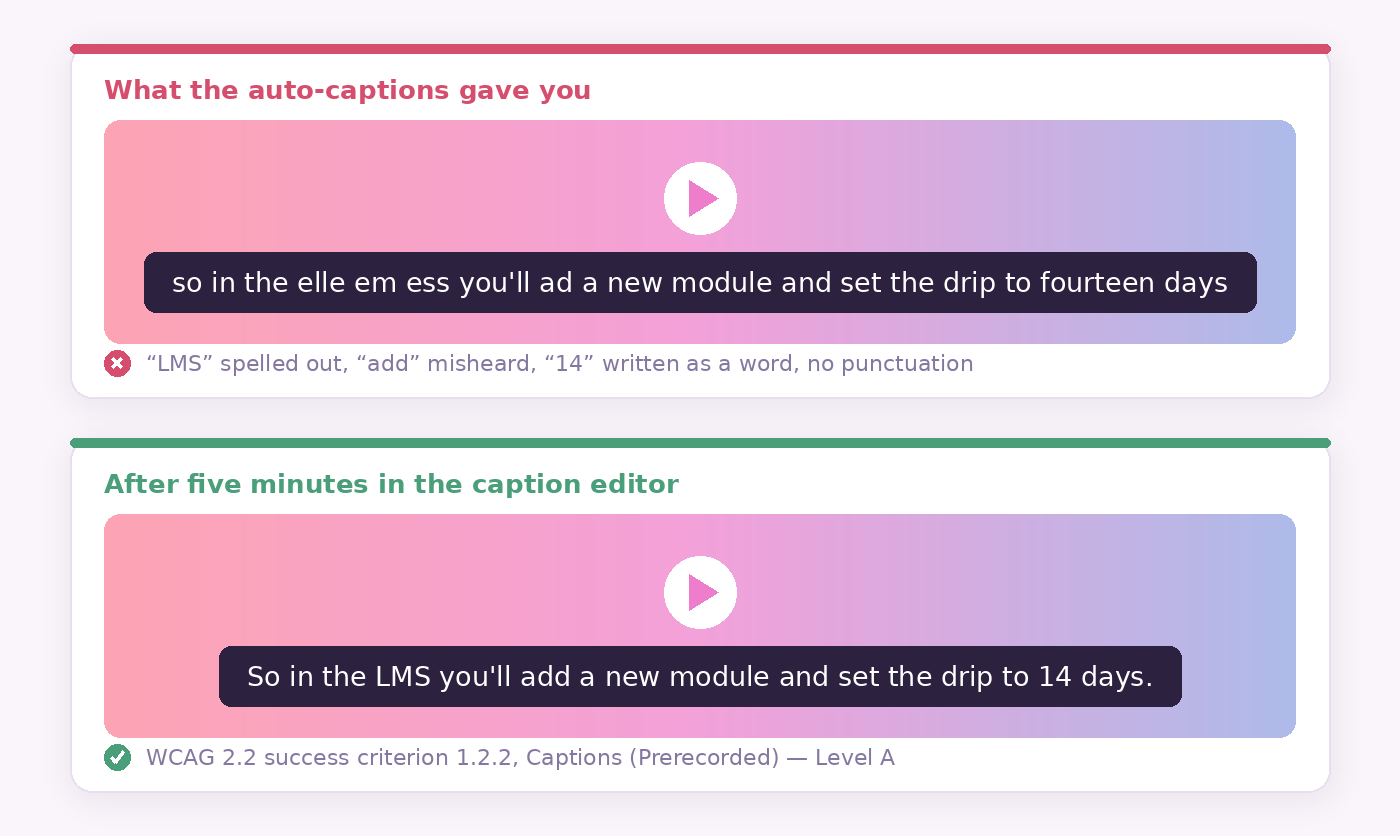 Before-and-after comparison of an auto-generated caption line full of errors and the same line corrected by hand